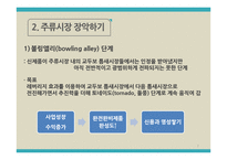 첨단 기술제품의시장 진입전략-7