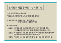 첨단 기술제품의시장 진입전략-14