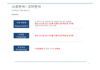 대학가 스쿠터 족을 겨냥한 스쿠터 리스(lease)사업계획서-20