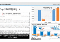 한국은 신제품 사용 테스트의 요람 베타테스트(Beta Test) 제품 사용 테스트-16