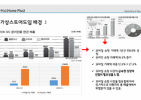 한국은 신제품 사용 테스트의 요람 베타테스트(Beta Test) 제품 사용 테스트-17