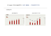 이랜드 기업가치 사슬분석-10