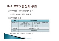 국제무역에 대한 이해(WTO FTA)-8