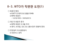 국제무역에 대한 이해(WTO FTA)-15