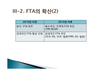 국제무역에 대한 이해(WTO FTA)-20