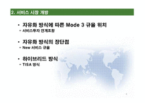 FTA 서비스 협정-6