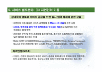 FTA 서비스 협정-15
