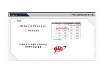 호텔 등급 제도-12