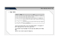 호텔 등급 제도-15