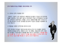 하버드 리더십 스타일의 5가지 유형-10