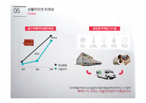 IoT 개념 및 핵심기술 FedEx Amazon-18