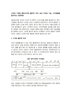 시각의 기제와 특징(시각의 물리적 자극, 눈의 구조와 기능, 시각경험을 일으키는 신경부호)-1