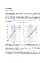 아동기 신체발달(아동기 신체크기 및 구조, 아동기 운동발달 및 건강관리)-2
