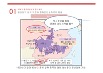 중국 정치와 경제-6