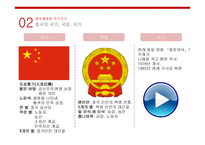 중국 정치와 경제-16