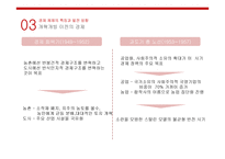 중국 정치와 경제-17
