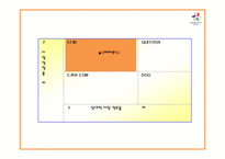 에버랜드 성공비결과 에버랜드 마케팅,경영전략분석및 에버랜드 향후과제와 방향제언 PPT-10