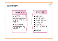 에버랜드 성공비결과 에버랜드 마케팅,경영전략분석및 에버랜드 향후과제와 방향제언 PPT-13
