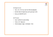 에버랜드 성공비결과 에버랜드 마케팅,경영전략분석및 에버랜드 향후과제와 방향제언 PPT-16