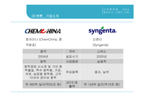 시장확장형 M&A 켐차이나, 신젠타 M&A 사례-9