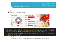 시장확장형 M&A 켐차이나, 신젠타 M&A 사례-13