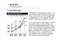 sns 활용에 따른 여론 형성과정 고승덕 ‘고캔디’사건을 중심으로-6