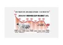 중국의 일대일로 정책과 우리나라 경제 일대일로(一帶一路)-3