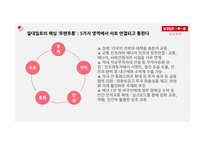 중국의 일대일로 정책과 우리나라 경제 일대일로(一帶一路)-8