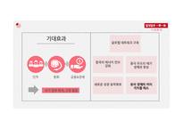 중국의 일대일로 정책과 우리나라 경제 일대일로(一帶一路)-14