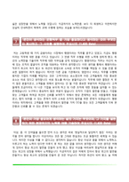 [금융권 자기소개서] 은행 자소서(IBK기업은행, NH농협은행, KEB하나은행, KDB산업은행, KB국민은행 합격 자소서)-9