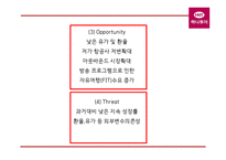 하나투어의 기업환경과 마케팅 SWOT,STP,4P전략분석과 하나투어 문제점분석및 개선방안제언과 하나투어 미래전략제언 PPT-10