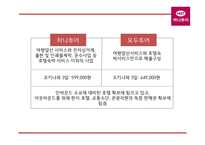 하나투어의 기업환경과 마케팅 SWOT,STP,4P전략분석과 하나투어 문제점분석및 개선방안제언과 하나투어 미래전략제언 PPT-12