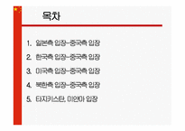 중국의 부상, 위기인가 기회인가-2