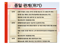 중국의 부상, 위기인가 기회인가-5
