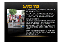 한국의 대외인식과 한국관-14
