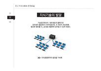 미래사회의 리더십-15