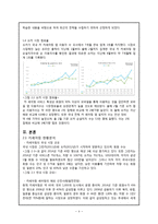 쏘카 마케팅 전략-4
