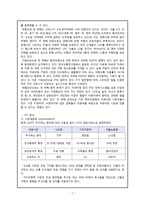 쏘카 마케팅 전략-7