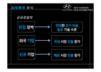 현대자동차 브랜드 고급화 전략- 프리미엄 브랜드로의 도약을 꿈꾸다-10