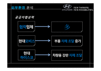 현대자동차 브랜드 고급화 전략- 프리미엄 브랜드로의 도약을 꿈꾸다-12