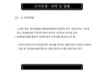 한미동맹 레포트-12