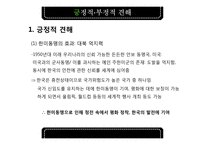 한미동맹 레포트-15