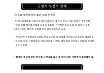 한미동맹 레포트-20