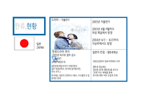한류 허브 레포트-7