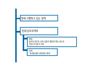 한류 허브 레포트-11