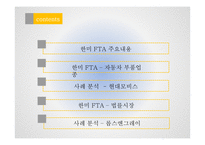 한 미 F T A - 국내 자동차부품업종 미국 법률산업을 중심으로 --2