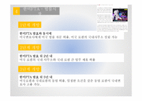 한 미 F T A - 국내 자동차부품업종 미국 법률산업을 중심으로 --14