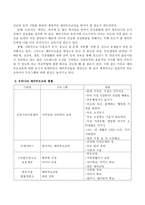 예비부모 교육의 필요성에 대해 논하고 실제 우리나라의 현실에 비춰봤을 때 예비부모에게 가장 중요한 내용의 교육은 무엇인지 논해보시오-3