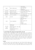 예비부모 교육의 필요성에 대해 논하고 실제 우리나라의 현실에 비춰봤을 때 예비부모에게 가장 중요한 내용의 교육은 무엇인지 논해보시오-4