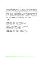 [태내발달] 태내발달단계, 태내발달에 영향을 미치는 요인-7